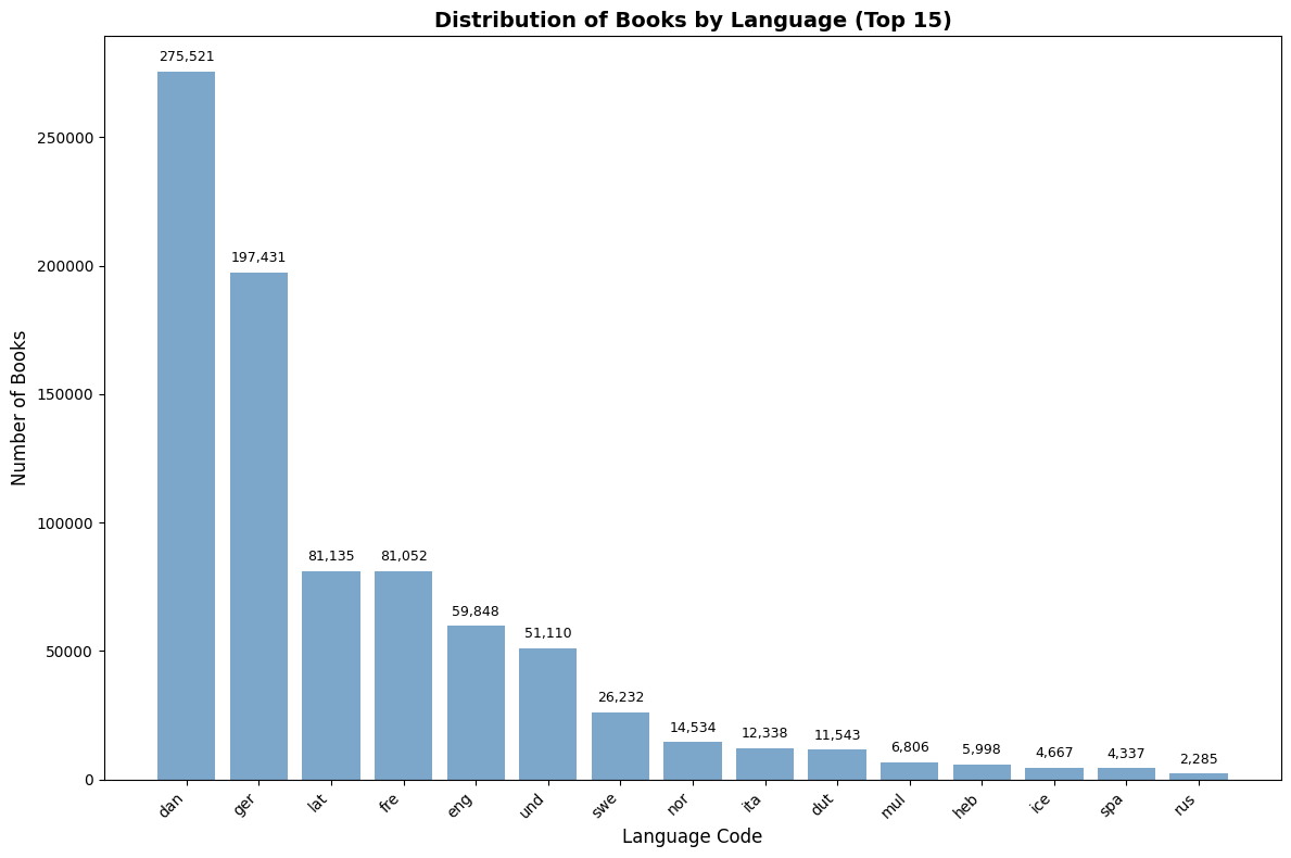 _images/6c7dd88027e5667a39f0e42f01fcba7d84741d55e76d3d6aa6e71e5c29be831f.png